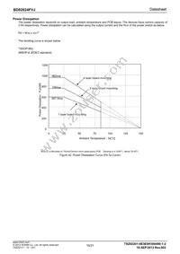 BD82024FVJ-E2 Datasheet Page 16