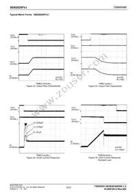 BD82025FVJ-E2 Datasheet Page 12