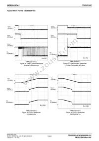 BD82025FVJ-E2 Datasheet Page 13