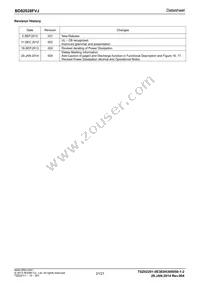 BD82028FVJ-GE2 Datasheet Page 21