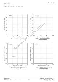 BD82029FVJ-GE2 Datasheet Page 7