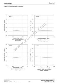 BD82029FVJ-GE2 Datasheet Page 9