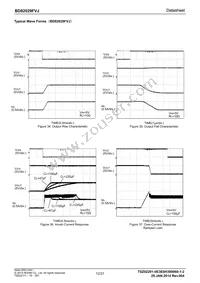 BD82029FVJ-GE2 Datasheet Page 12