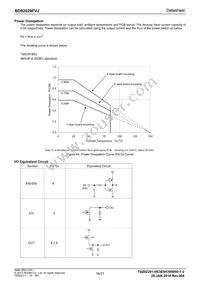 BD82029FVJ-GE2 Datasheet Page 16