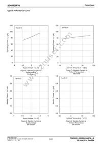 BD82030FVJ-GE2 Datasheet Page 5