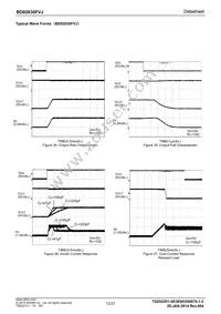 BD82030FVJ-GE2 Datasheet Page 12