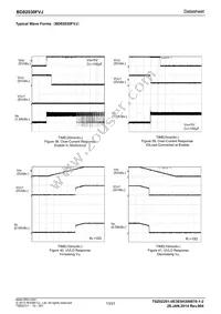 BD82030FVJ-GE2 Datasheet Page 13