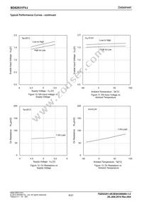 BD82031FVJ-GE2 Datasheet Page 6