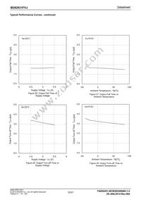 BD82031FVJ-GE2 Datasheet Page 10