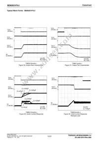 BD82031FVJ-GE2 Datasheet Page 12