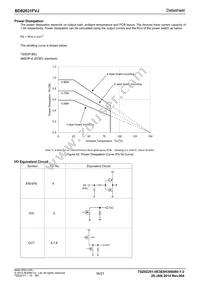 BD82031FVJ-GE2 Datasheet Page 16