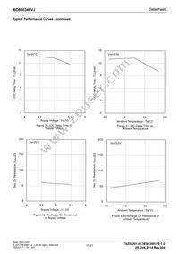 BD82034FVJ-GE2 Datasheet Page 11