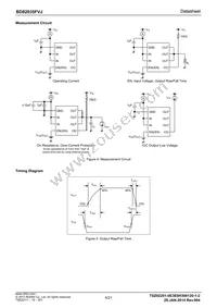 BD82035FVJ-GE2 Datasheet Page 4