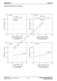 BD82035FVJ-GE2 Datasheet Page 6