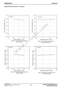 BD82035FVJ-GE2 Datasheet Page 7