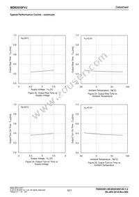 BD82035FVJ-GE2 Datasheet Page 9