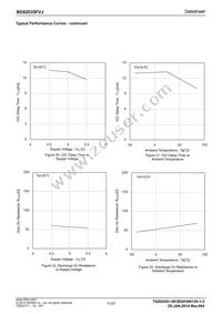 BD82035FVJ-GE2 Datasheet Page 11