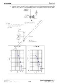 BD8203EFV-E2 Datasheet Page 12