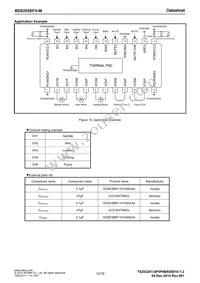 BD8205EFV-ME2 Datasheet Page 12