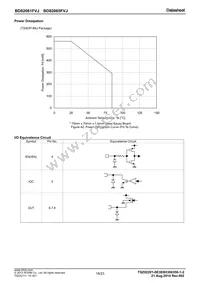 BD82065FVJ-E2 Datasheet Page 18