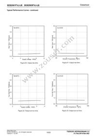 BD82065FVJ-LBE2 Datasheet Page 10