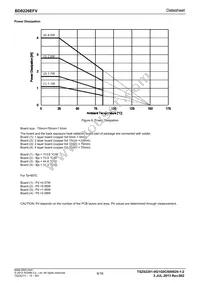 BD8226EFV-E2 Datasheet Page 8