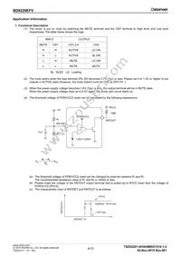 BD8229EFV-E2 Datasheet Page 4