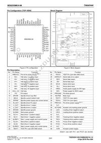 BD8255MUV-ME2 Datasheet Page 2