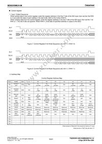 BD8255MUV-ME2 Datasheet Page 10