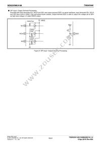 BD8255MUV-ME2 Datasheet Page 16