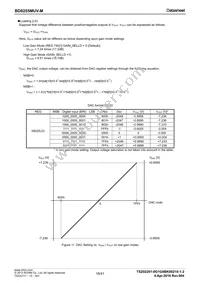 BD8255MUV-ME2 Datasheet Page 18