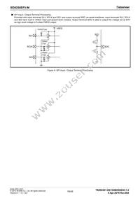 BD8256EFV-ME2 Datasheet Page 16