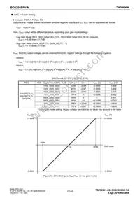 BD8256EFV-ME2 Datasheet Page 17