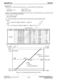 BD8256EFV-ME2 Datasheet Page 21