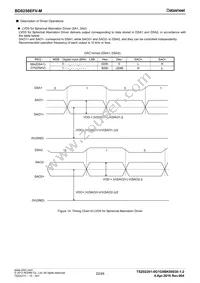 BD8256EFV-ME2 Datasheet Page 22