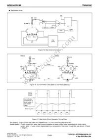 BD8256EFV-ME2 Datasheet Page 23