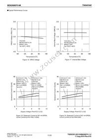 BD8266EFV-ME2 Datasheet Page 11