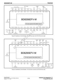 BD8266EFV-ME2 Datasheet Page 17