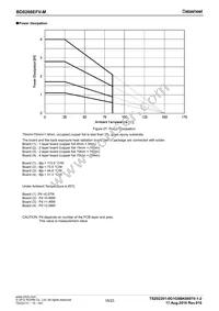 BD8266EFV-ME2 Datasheet Page 18