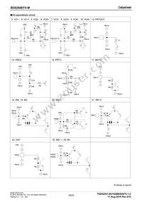 BD8266EFV-ME2 Datasheet Page 19