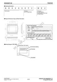 BD8266EFV-ME2 Datasheet Page 22