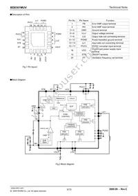 BD8301MUV-E2 Datasheet Page 3