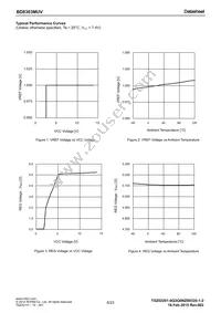 BD8303MUV-E2 Datasheet Page 6