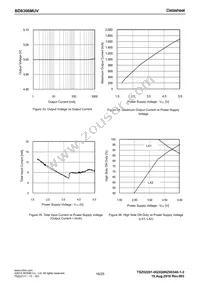 BD8306MUV-E2 Datasheet Page 16