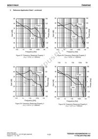 BD8311NUV-E2 Datasheet Page 11