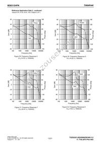 BD8312HFN-TR Datasheet Page 12