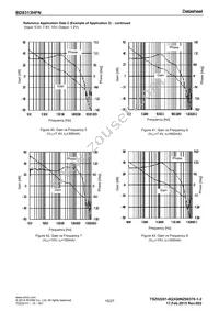 BD8313HFN-TR Datasheet Page 15