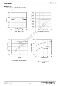 BD8316GWL-E2 Datasheet Page 7