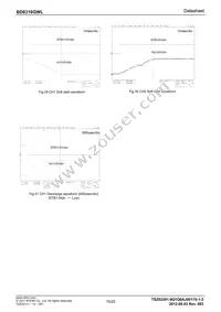 BD8316GWL-E2 Datasheet Page 15