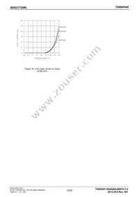 BD8317GWL-E2 Datasheet Page 10